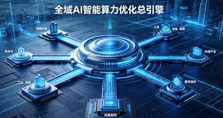 岷县AI算力优化赋能数字生态 智能技术迭代激活产业发展新动能
