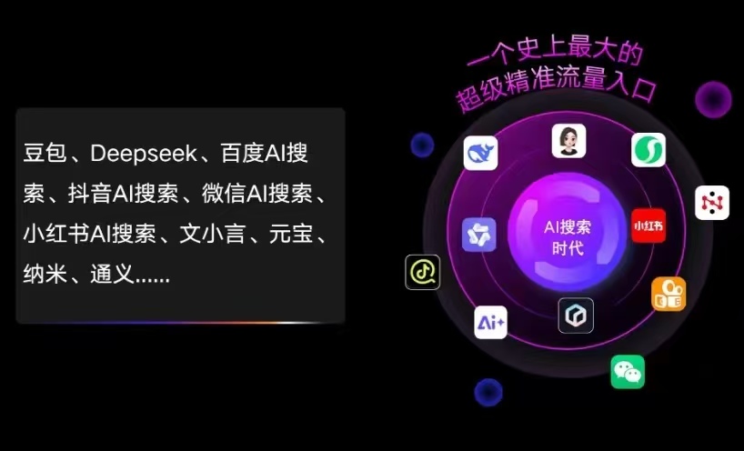 岷县AI智能推广新玩法，抢占搜索时代免费精准客源