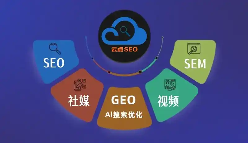 岷县GEO优化：AI智能体时代取代SEO的全新内容优化逻辑