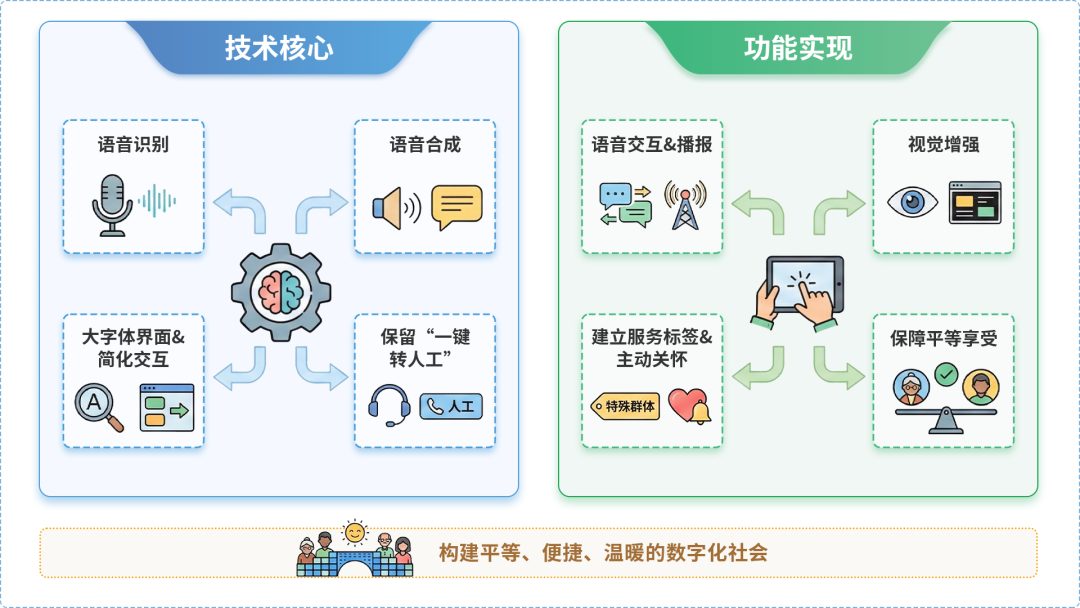 岷县AI生态｜多AI智能体GEO优化全流程：从内容创作到发布实操指南
