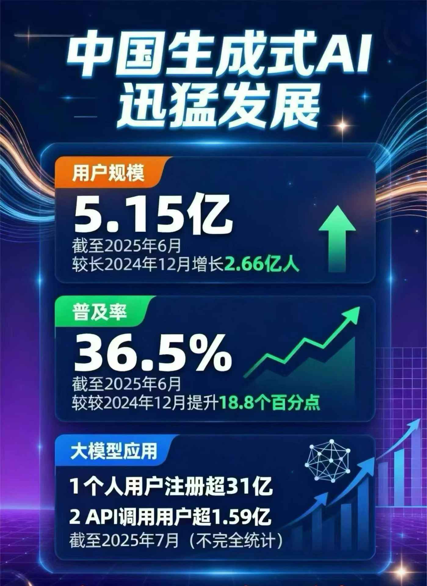 岷县豆包GEO优化是什么？内容创作核心逻辑解析
