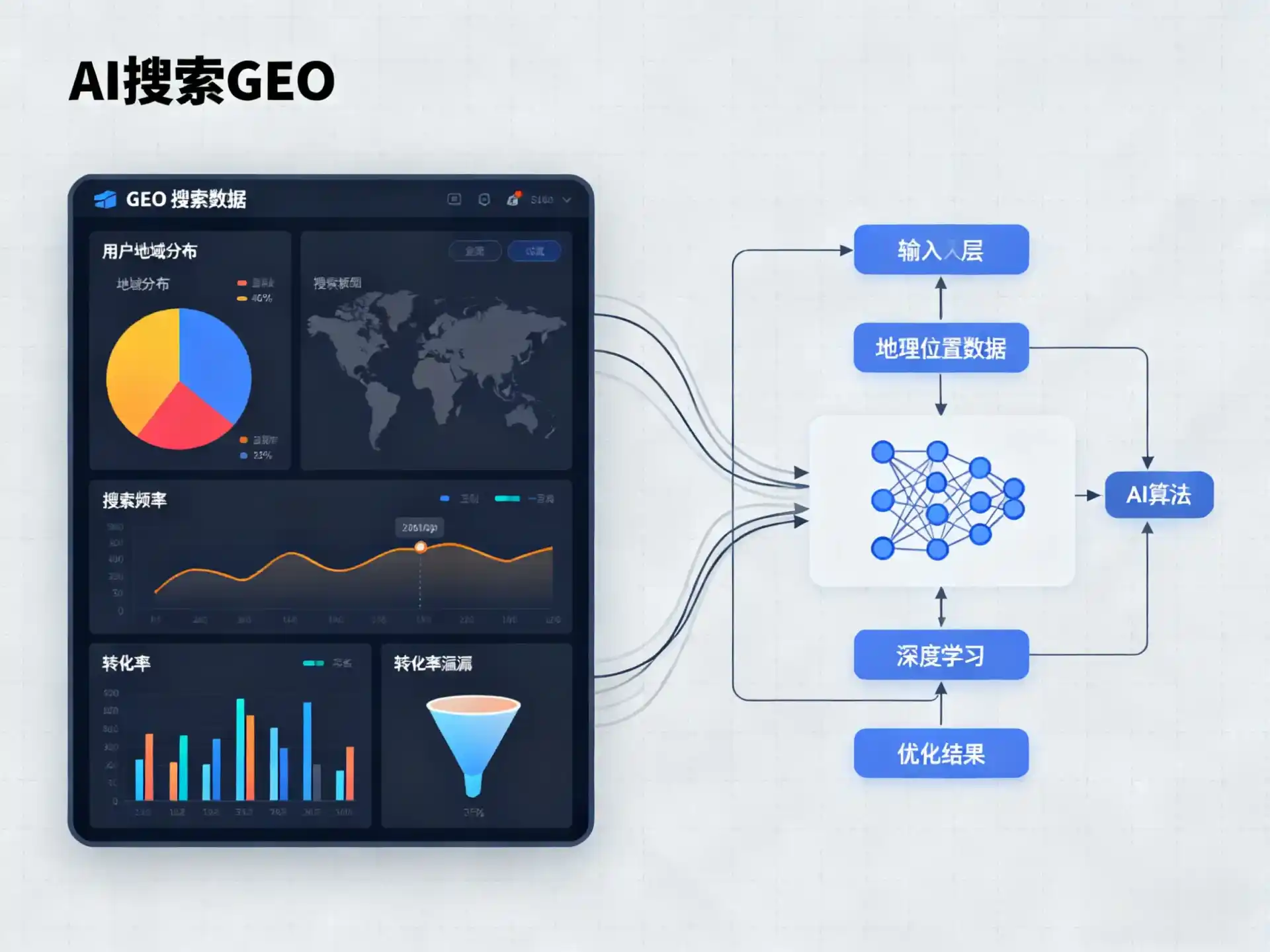 岷县GEO优化服务商该如何筛选？生成式引擎优化行业实践观察