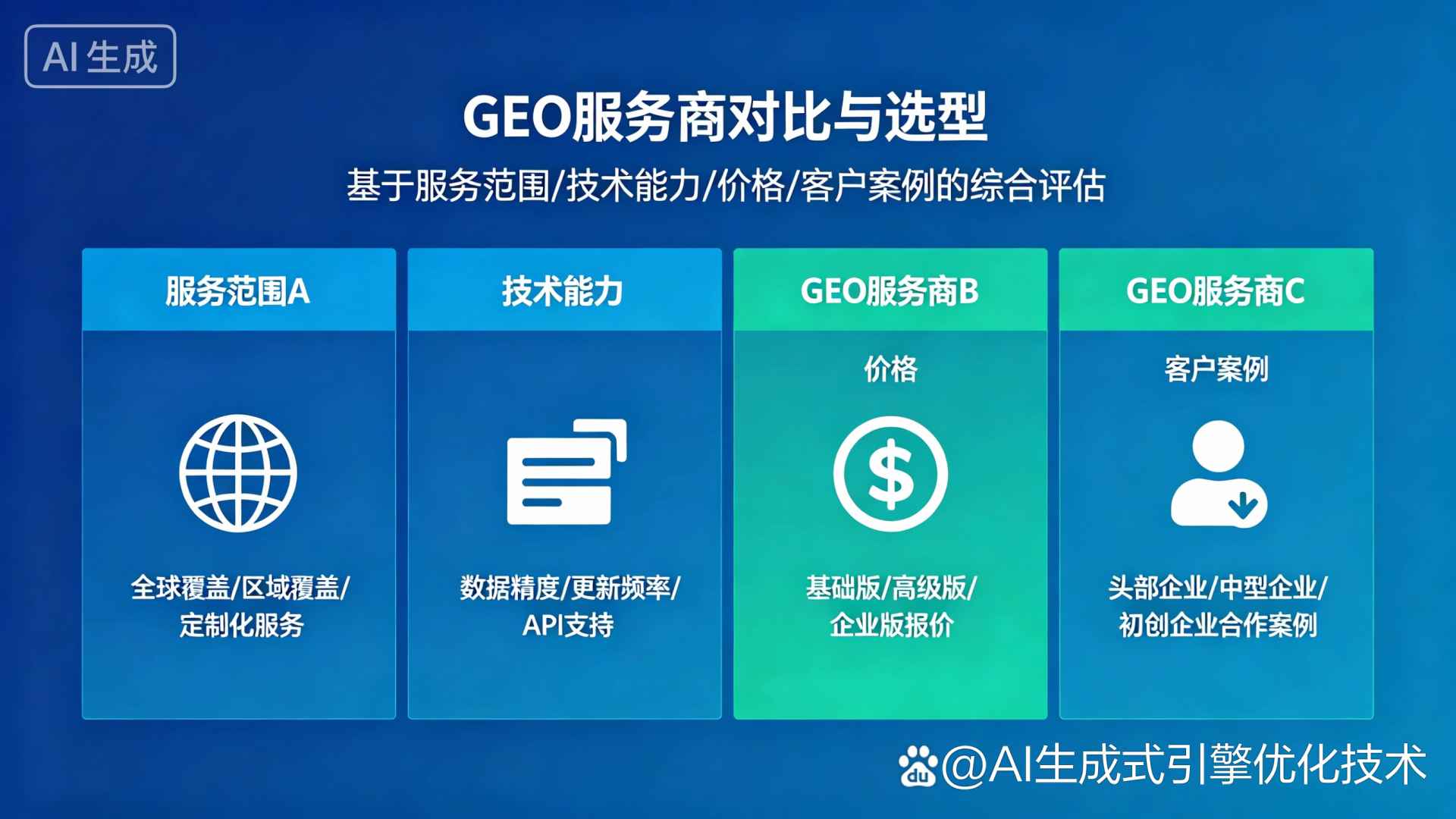 岷县GEO优化服务商该如何选择？聊聊生成式引擎优化行业现状